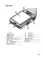 Preview for 10 page of Hitachi HDC-881E Instruction Manual