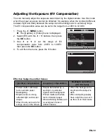 Preview for 20 page of Hitachi HDC-881E Instruction Manual