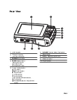 Предварительный просмотр 10 страницы Hitachi HDC-886E Instruction Manual