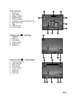 Предварительный просмотр 12 страницы Hitachi HDC-886E Instruction Manual