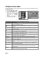 Предварительный просмотр 15 страницы Hitachi HDC-886E Instruction Manual