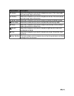 Предварительный просмотр 16 страницы Hitachi HDC-886E Instruction Manual