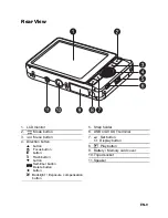 Preview for 10 page of Hitachi HDC-887E Instruction Manual