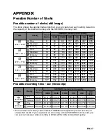 Preview for 38 page of Hitachi HDC-887E Instruction Manual