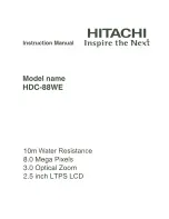 Hitachi HDC-88WE Instruction Manual preview