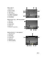 Preview for 12 page of Hitachi HDC-891E Instruction Manual