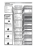 Preview for 6 page of Hitachi HDF-700H Operating Instructions Manual