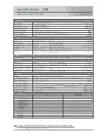 Preview for 8 page of Hitachi HDF-700H Operating Instructions Manual