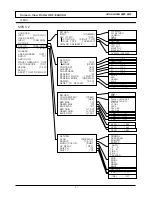 Preview for 7 page of Hitachi HDF-EL800H Operating Instructions Manual