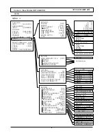 Preview for 8 page of Hitachi HDF-EL800H Operating Instructions Manual