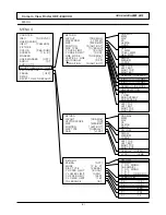 Preview for 9 page of Hitachi HDF-EL800H Operating Instructions Manual