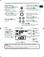 Предварительный просмотр 7 страницы Hitachi HDPJ52 User'S Manual And Operating Manual