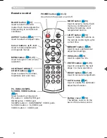 Предварительный просмотр 8 страницы Hitachi HDPJ52 User'S Manual And Operating Manual