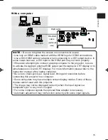 Предварительный просмотр 15 страницы Hitachi HDPJ52 User'S Manual And Operating Manual