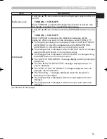 Предварительный просмотр 51 страницы Hitachi HDPJ52 User'S Manual And Operating Manual