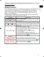 Предварительный просмотр 61 страницы Hitachi HDPJ52 User'S Manual And Operating Manual