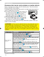 Предварительный просмотр 64 страницы Hitachi HDPJ52 User'S Manual And Operating Manual