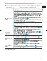 Предварительный просмотр 65 страницы Hitachi HDPJ52 User'S Manual And Operating Manual