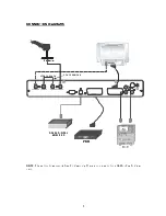 Предварительный просмотр 9 страницы Hitachi HDR080 Instruction Manual