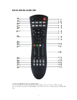 Preview for 10 page of Hitachi HDR080 Instruction Manual