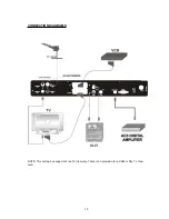 Preview for 13 page of Hitachi HDR082 Instruction Manual