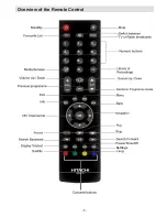 Preview for 6 page of Hitachi HDR10T01 Instruction Manual