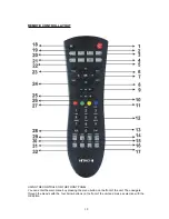 Preview for 13 page of Hitachi HDR161 Owner'S Manual