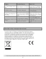 Preview for 29 page of Hitachi HDR5T01 Instruction Manual