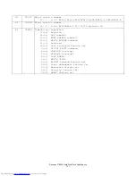 Предварительный просмотр 145 страницы Hitachi HDT722516DLA380 Specifications