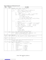 Предварительный просмотр 148 страницы Hitachi HDT722516DLA380 Specifications