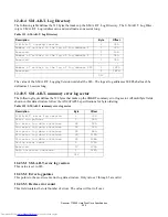 Предварительный просмотр 223 страницы Hitachi HDT722516DLA380 Specifications