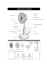 Preview for 3 page of Hitachi HEF-110M User Manual