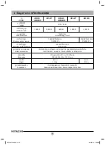 Preview for 10 page of Hitachi HES-35R Instruction And Installation Manual