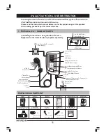 Preview for 4 page of Hitachi HES-35RD Instruction And Installation Manual