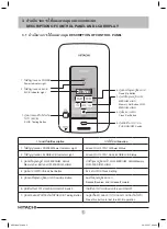 Preview for 6 page of Hitachi HES-35VD Instruction And Installation Manual