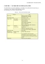 Preview for 16 page of Hitachi HF-BT1000 User Manual