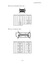 Предварительный просмотр 100 страницы Hitachi HF-BX1000 Instruction Manual