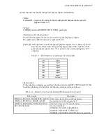 Preview for 112 page of Hitachi HF-W100E/IoT User Manual