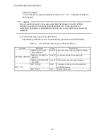 Preview for 113 page of Hitachi HF-W100E/IoT User Manual