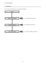 Preview for 42 page of Hitachi HF-W100E Instruction Manual