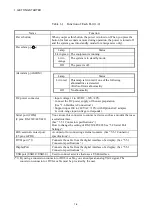 Preview for 46 page of Hitachi HF-W100E Instruction Manual