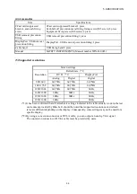 Preview for 135 page of Hitachi HF-W100E Instruction Manual