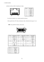 Preview for 146 page of Hitachi HF-W100E Instruction Manual