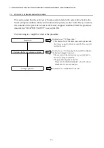 Preview for 164 page of Hitachi HF-W100E Instruction Manual