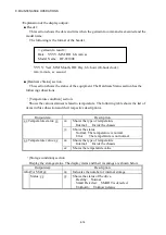 Preview for 190 page of Hitachi HF-W100E Instruction Manual