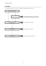 Предварительный просмотр 45 страницы Hitachi HF-W2000 50 Instruction Manual