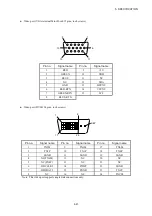 Предварительный просмотр 138 страницы Hitachi HF-W2000 50 Instruction Manual