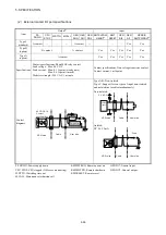 Предварительный просмотр 143 страницы Hitachi HF-W2000 50 Instruction Manual