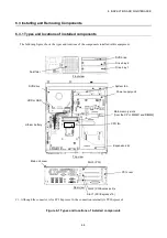 Предварительный просмотр 152 страницы Hitachi HF-W2000 50 Instruction Manual