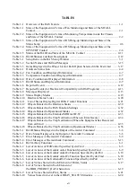 Preview for 14 page of Hitachi HF-W6500 45/40 Feature Manual